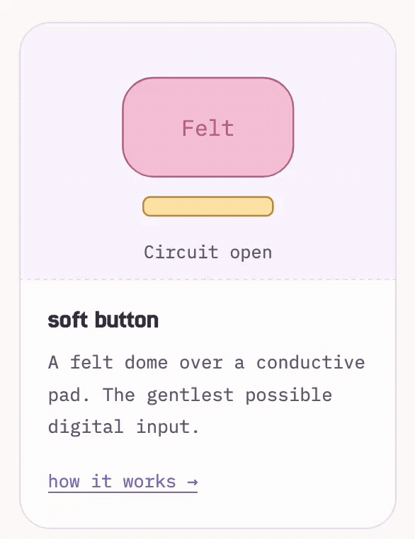 the felt button demo, showing stiffness and damping sliders next to a felt-textured button