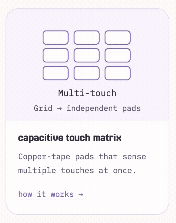 the soft components homepage, showing the felt button, potentiometer, and pressure sensor cards